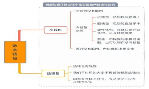 数字货币钱包 vs 数字人民币: 浅析未来金融的变革与机遇