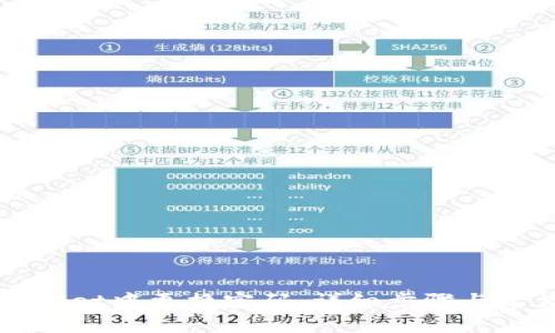 如何在TPWallet中更换密码：详细步骤与常见问题解答