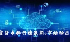 2023年加密货币排行榜最新