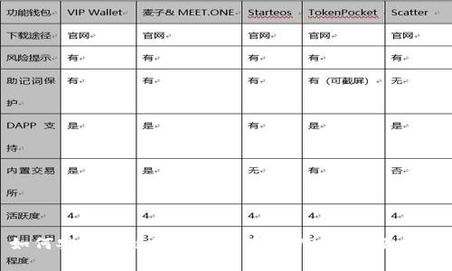 如何安全有效地下载和存储USDT：全面指南