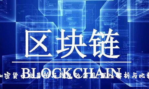 加密货币交易所与钱包的作用：深入解析与比较