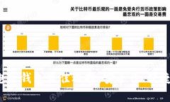 2023年数字币电子钱包最佳