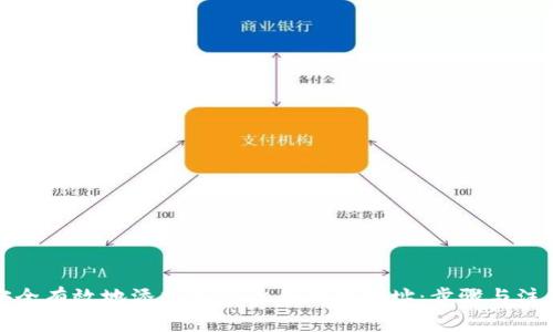 如何安全有效地添加加密货币钱包地址：步骤与注意事项