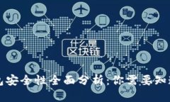 库神钱包安全性全面分析