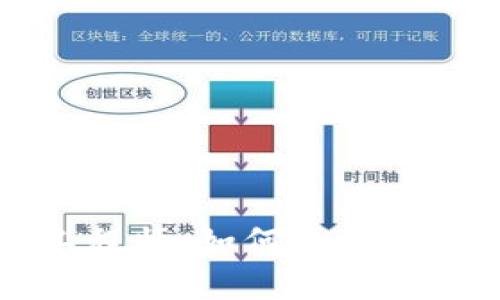 区块链钱包开发工程师：如何成为这一新兴领域的专家