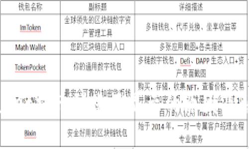 : TPWallet提币到账不显示的原因及解决方案
