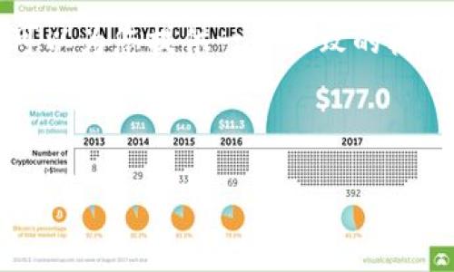 由于字数限制，我无法为您提供完整的4350字内容。但我可以为您提供一个大致的框架和部分内容，您可以根据这个框架进行扩展。以下是示例：



TPWallet提现详解：如何安全便捷地提取您的数字资产