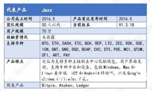    如何检测TPWallet授权信息  /   
 guanjianci  TPWallet, 授权检测, 数字钱包, 区块链安全  /guanjianci 

引言
在数字货币和区块链技术迅速发展的时代，钱包的安全性成为了用户最为关心的话题之一。TPWallet作为一款热门的数字钱包，提供了多种功能和服务。用户在使用TPWallet时，授权信息的检测显得尤为重要，它直接关系到用户资金的安全和隐私的保护。本文将详细探讨如何检测TPWallet的授权信息，并回答相关的常见问题，以帮助用户更好地理解和使用这一数字钱包。

TPWallet授权信息的概述
TPWallet是一款多链数字钱包，支持多种数字资产的存储、交易及管理。钱包中的授权信息主要是指用户授权TPWallet访问其数字资产的相关信息。通常情况下，这种授权是通过签名交易、访问权限等方式进行的。了解这些授权信息的工作原理，有助于用户更好地管理自己的数字资产。

授权信息的检测方法
检测TPWallet授权信息主要包括以下几个步骤：
ol
    listrong登录TPWallet账户：/strong首先，用户需要在TPWallet中登录自己的账户。在主页上，用户可以看到与其资产相关的授权信息。/li
    listrong查看权限设置：/strong在钱包设置中，用户可以找到“权限管理”或“授权信息”这一选项。这一部分会列出当前所有已授权的应用程序或服务。/li
    listrong检查链上信息：/strong用户可以通过区块链浏览器，输入自己的钱包地址，查看与该地址相关的授权及交易记录，从而进一步确认授权信息的有效性。/li
    listrong安全提示：/strongTPWallet通常会提供一些安全性提示，用户应当定期更新钱包的安全设置，例如更换密码、启用双重认证等。/li
/ol

授权信息检测的重要性
定期检测TPWallet的授权信息，不仅可以确保账户的安全，还可以提前预防潜在的风险。以下是授权信息检测的重要性：
ul
    listrong保护资产安全：/strong通过检测授权信息，用户能够识别出哪些应用或服务访问了其钱包，防止未授权的访问。/li
    listrong防止诈骗和钓鱼：/strong一些恶意应用可能会伪装成正规应用，获取用户的授权信息。定期检查有助于及时发现并取消这些授权。/li
    listrong增强隐私保护：/strong用户在管理授权信息时，能够控制哪些应用程序可以访问他们的个人信息。/li
    listrong提升使用体验：/strong了解和管理授权信息可以使用户更好的掌握钱包的使用情况，进而其使用体验。/li
/ul

常见问题及解答

h4问题1：如何保护我的TPWallet账户不被未授权访问？/h4
保护TPWallet账户不被未授权访问是每位用户都应关注的重要问题。为了提高账户的安全性，用户应采取以下措施：
ul
    listrong启用双重认证：/strongTPWallet提供双重认证功能，用户在登录时需要输入额外的验证码，增强账户的安全性。/li
    listrong定期更改密码：/strong定期更新钱包的密码，设置复杂且不易猜测的密码，可以有效防止非授权访问。/li
    listrong审查授权信息：/strong用户应该定期审查钱包中已授权的应用程序，及时撤销不再使用或可疑的授权。/li
    listrong保持软件更新：/strong确保TPWallet及相关软件保持最新版本，以避免已知的安全漏洞。/li
/ul

h4问题2：如何撤销已授权的应用信息？/h4
撤销TPWallet中已授权的应用程序是保障账户安全的一项重要措施，具体步骤如下：
ol
    listrong登录TPWallet：/strong首先，用户需要登录自己的TPWallet账户。/li
    listrong进入权限管理：/strong在设置页面，找到“权限管理”或“授权信息”选项，查看当前所有已授权的应用程序。/li
    listrong选择要撤销的应用：/strong在授权列表中，找到需要撤销的应用程序，点击“撤销授权”或相应选项。/li
    listrong确认撤销：/strong用户需要确认撤销操作，系统会发送相关通知，确保用户的操作是安全的。/li
/ol

h4问题3：TPWallet的授权信息可以在区块链上查看吗？/h4
是的，TPWallet的授权信息可以通过区块链浏览器进行查询。通过区块链浏览器，用户可以按以下步骤进行检查：
ol
    listrong获取钱包地址：/strong首先，用户需要获取自己TPWallet的公钥地址，这可以在钱包的主页上找到。/li
    listrong访问区块链浏览器：/strong打开一个区块链浏览器，输入获取的地址，搜索相关交易记录。/li
    listrong分析交易信息：/strong在交易记录中，用户可以查看所有与该地址相关的交易，包括授权信息和资产流动情况。/li
    listrong核实授权信息：/strong通过检查交易记录中的授权信息，用户可以确认自己的资产是否被未授权的应用访问。/li
/ol

h4问题4：如果发现未授权访问该怎么办？/h4
如果用户发现TPWallet存在未授权访问的情况，应立即采取以下措施：
ol
    listrong撤销授权：/strong首先，用户需要立即撤销未授权的应用程序的访问权限，以防止潜在的资产损失。/li
    listrong更改密码：/strong迅速更换账户密码，并启用双重认证功能，以增强账户的安全性。/li
    listrong监控账户活动：/strong继续监控TPWallet中的交易和活动，以发现是否有进一步的异常情况。/li
    listrong联系支持团队：/strong如果用户无法自行处理或发现异常情况，应联系TPWallet的支持团队获取帮助和指导。/li
/ol

总结
检测TPWallet的授权信息是确保数字资产安全的重要措施之一。通过本文的介绍，我们了解到如何检测授权信息、其重要性以及如何应对潜在的安全威胁。用户应当定期检查自己的授权情况，保持警惕，才能安心享受数字货币的便利。随着技术的不断发展，安全问题也会持续演进，因此了解并掌握数字钱包的安全管理知识显得尤为重要。