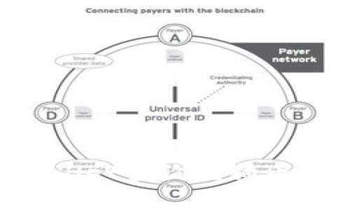 如何使用TPWallet查询狗狗币余额：完整指南