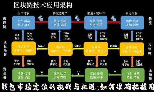 区块链钱包市场定位的挑战与机遇:如何准确把握用户需求