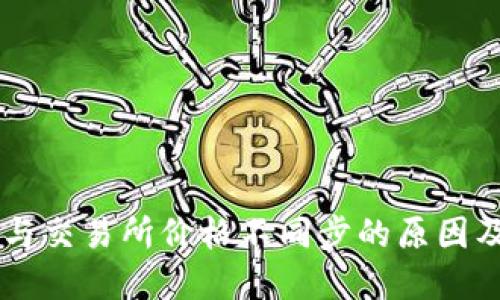 TPWallet与交易所价格不同步的原因及解决方法