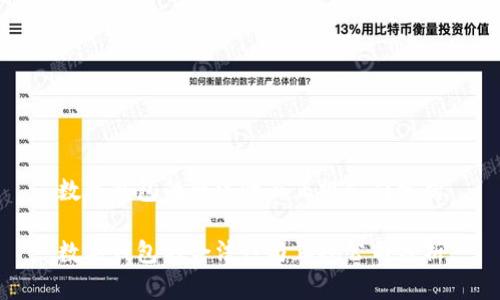 数字钱包的合法性与正规公司分析

数字钱包的合法性与正规公司分析