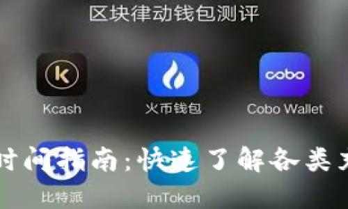 TPWallet充值到账时间指南：快速了解各类充值方式的到账速度