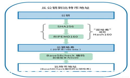 如何打开数字钱包支付功能：全面指南与实用技巧