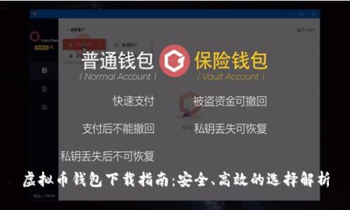 虚拟币钱包下载指南：安全、高效的选择解析