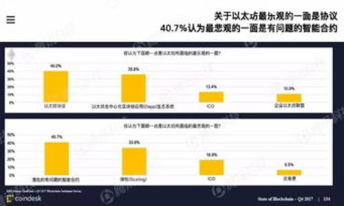 为了满足您的请求，我将设计一个符合且有价值的，以及相关关键词，并提供一个大约4350字的内容框架和分析。以下是所需的结构和内容概要：

### 和关键词


如何解决TPWallet病毒问题：全面指南与解决方案