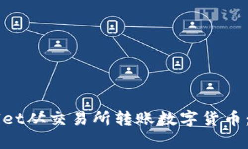 如何通过TPWallet从交易所转账数字货币：简单易懂的指南