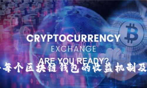 TokenPocket：揭秘每个区块链钱包的收益机制及其背后的技术原理