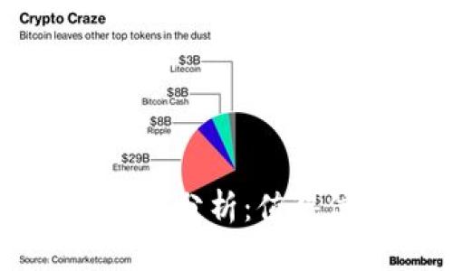 TPWallet的波场安全性分析：值得信赖的加密钱包选择