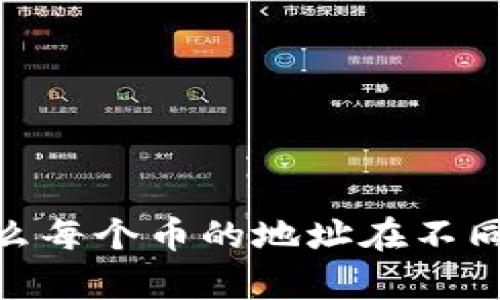 : tpwallet：为什么每个币的地址在不同链上都是相同的？
