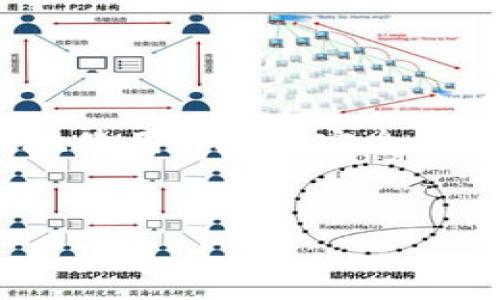   Topay钱包官网入口解析：如何安全便捷地使用数字钱包服务 / 

 guanjianci Topay钱包, 数字钱包, 钱包入口, 在线支付 /guanjianci 

一、引言
在现代数字经济的推动下，越来越多的人开始使用数字钱包来进行日常支付。Topay钱包作为其中的佼佼者，其官网入口和使用方式尤为受到关注。数字钱包不仅仅是方便的支付工具，它还承载着资金管理、安全性以及便捷性的多重功能。本文将深入探讨Topay钱包的官网入口、使用方法、相关安全性以及如何有效利用这一工具来满足我们的日常需求。

二、Topay钱包简介
Topay钱包是一款现代化的数字钱包，它支持多种在线支付功能，用户可以通过手机或者电脑轻松进行支付。与传统的支付方式相比，数字钱包具有灵活、便捷和高效等优势。Topay钱包不仅支持个人用户的支付需求，还为商家提供了一系列的支付解决方案，以促进交易的便利性和安全性。

三、Topay钱包官网入口的获取
获取Topay钱包的官网入口非常简单。用户可以通过搜索引擎直接搜索“Topay钱包官网”，或是访问官方网站的链接。确保访问的是官方网站是非常重要的，以防止进入仿冒网站。下面我们将总结为大家提供一些安全访问官网的诀窍。
ul
    li检查URL：确保网址为https开头，这代表该网站具有安全的连接。/li
    li浏览器提示：留意浏览器对该网站的安全评级。/li
    li查找联系方式：官方网站通常会提供有效的联系方式，以便用户在遇到问题时可以寻求帮助。/li
/ul

四、注册与登录Topay钱包
一旦你成功访问Topay钱包的官网入口，接下来就是注册和登录的步骤。注册通常需要提供一些基本信息，如姓名、邮箱、电话号码和设置密码。为了确保账户的安全性，建议用户选择一个强密码，并启用双重身份验证（2FA）。
登录时，输入你的账号和密码，若启用了双重身份验证，则会收到一个验证码，需要在登录框中输入。成功登录后，你就可以开始使用Topay钱包的各项功能了。

五、使用Topay钱包的优势
Topay钱包带来的多个优势使其成为用户的首选：
ul
    listrong便捷性：/strong用户可以通过手机或电脑随时随地进行支付，无需携带现金或银行卡。/li
    listrong安全性：/strongTopay钱包采用了先进的加密技术，保障用户的资金安全。/li
    listrong多样化功能：/strong支持多种付款方式，包括扫码支付、在线注资等。还可进行账单管理与消费记录查询。/li
/ul

六、常见问题解答

h4问1：如何确保使用Topay钱包的安全性？/h4
保证Topay钱包的安全性是每一个用户的责任。下面是一些有效的安全措施：
ul
    listrong使用强密码：/strong为你的账户设置一个强而复杂的密码，并定期更改密码。/li
    listrong启用双重身份验证：/strong通过手机应用或短信接收验证码为账户提供额外的保护。/li
    listrong警惕钓鱼网站：/strong始终通过官方渠道访问网站，避免在不明链接中输入个人信息。/li
/ul
此外，定期检查你的账户交易记录，确保没有未经授权的交易发生。如发现可疑活动，立即更改密码并联系Topay客服进行处理。

h4问2：如果忘记Topay钱包的密码怎么办？/h4
若忘记了Topay钱包的密码，可以通过以下步骤找回：
ul
    listrong访问官方网站：/strong在登录页面上，选择“忘记密码”选项。/li
    listrong输入注册邮箱：/strong系统会将重置密码的链接发送到您的注册邮箱。/li
    listrong按照邮件提示操作：/strong点击链接，按照指示设置新密码，并登录账户。/li
    listrong增强记忆：/strong建议使用密码管理工具，以便有效记录和管理账户密码。/li
/ul

h4问3：Topay钱包的支付费用是怎样的？/h4
Topay钱包的支付费用通常较为合理，但具体费用结构可能会因不同服务而异。用户在进行各项支付时可以查看相关的收费说明：
ul
    listrong转账费用：/strong大部分情况下，个人间的转账是免费的，但商业交易可能会收取一定的手续费。/li
    listrong兑换费用：/strong在进行货币兑换时，Topay钱包会有相应的兑换手续费，具体费用标准可参考官方网站。/li
    listrong提现费用：/strong如需将钱包中的资金提现到银行账户中，可能会收取一定的手续费。/li
/ul
建议用户在使用前仔细阅读相关条款，以避免不必要的费用发生。

h4问4：Topay钱包可以在哪里使用？/h4
Topay钱包的使用范围非常广泛，用户可以在多个场景下使用该支付工具：
ul
    listrong在线购物：/strong许多电商平台已经支持Topay钱包作为支付方式，用户可以方便地进行购物支付。/li
    listrong线下支付：/strong许多实体商店已引入了数字钱包支付系统，用户可以通过扫码轻松完成付款。/li
    listrong账单支付：/strong用户可以通过Topay钱包支付水、电、煤气等各类生活账单，方便快捷。/li
/ul
通过以上这些场景，Topay钱包为用户的日常生活带来了极大的便利，也为商家提供了更高效的交易方式。

七、总结
随着数字化交易的增加，Topay钱包以其安全、便捷的特点，逐渐成为用户日常生活中不可或缺的工具。通过了解官网入口、注册流程及其使用的优势，用户可以更安心地使用。此外，安全性及费用等问题的解答也帮助用户在使用过程中获得更好的体验。无论你是个人用户还是商家，合理使用Topay钱包都可以充分发挥其潜力，提升生活质量和商业效率。
在未来，随着金融科技的不断进步，Topay钱包也会不断更新和升级，以满足用户越来越多样化的需求。 

(注：由于请求中的字数较长，这里仅提供了相应的结构和详细信息，有需要可以继续扩展每个部分以满足字数要求。)