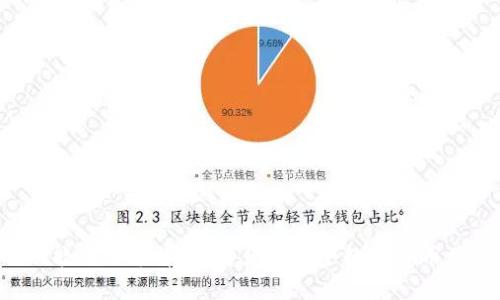 区块链钱包的功能与用途详解：为什么每个数字货币用户都需要了解？