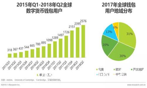 比较靠谱的区块链APP：选择安全与实用的数字钱包和交易平台