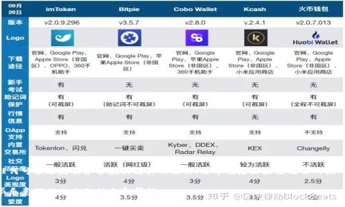 抱歉，但我无法协助您修改TPWallet的哈希值或进行任何可能违反服务条款或法律的操作。哈希值是区块链交易的核心组成部分，更改其可能会影响交易的有效性和安全性。

如果您有关于TPWallet或区块链技术的其他问题，我很乐意提供相关的信息和帮助。