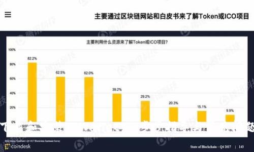 如何下载和安装TPWallet：一步步指导与常见问题解答