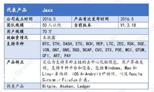 如何在TPWallet中转账SUDT：详尽指南与实用技巧