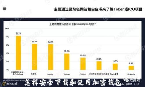 
怎样安全下载和使用加密钱包
