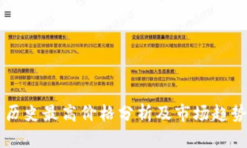 OK币历史最高价格分析及市场趋势解读