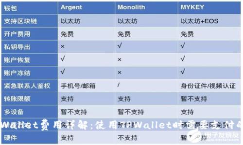 ### TPWallet费用详解：使用TPWallet时需要支付的费用一览
