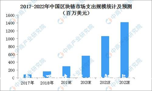 Gopay钱包app下载中文版：全面解析与使用指南