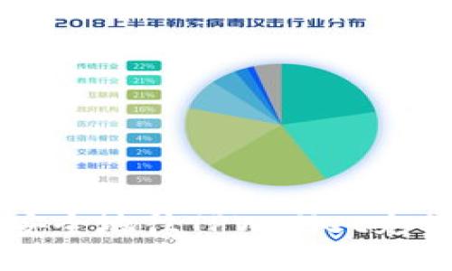  如何高效安全地往TPWallet充值：全面指南