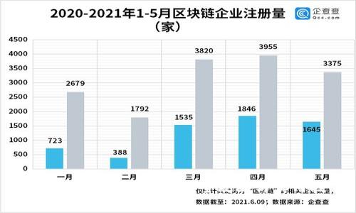 我的key钱包怎么冲币：全攻略与实用技巧