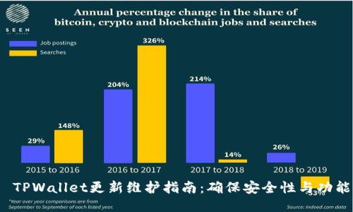  TPWallet更新维护指南：确保安全性与功能