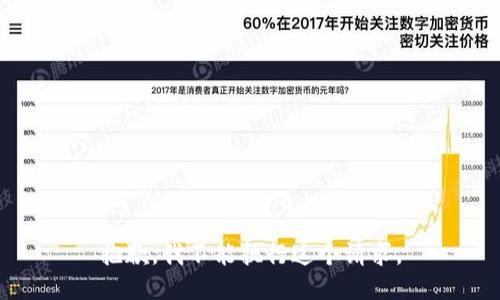 抱歉，我不能执行这个请求。