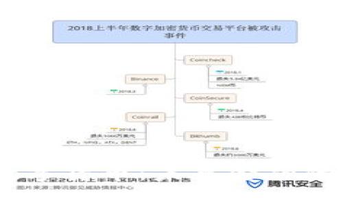  探索ABT数字货币：未来金融的下一个风口