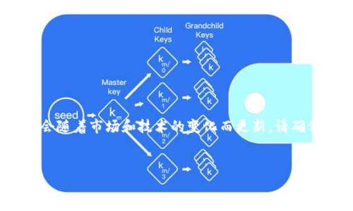 注意：由于涉及数字货币和钱包的特定操作，内容会随着市场和技术的变化而更新，请确保在进行交易前查看最新的信息和安全最佳实践。


如何将pig币提取到TP钱包：完整指南