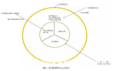 解决TPWallet创建超时问题的全面指南