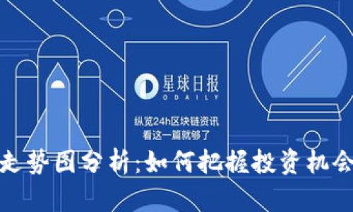 狗狗币价格走势图分析：如何把握投资机会与市场趋势