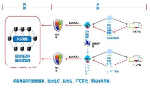 如何使用酷儿钱包绑定TP钱包，轻松管理加密资产
