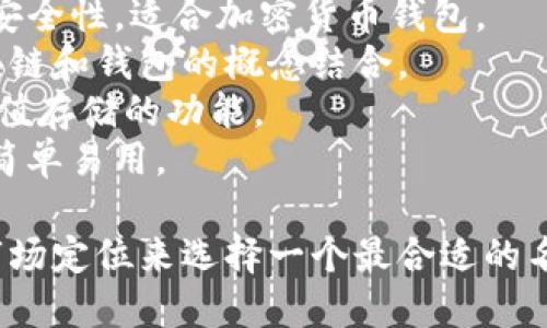 选择一个适合“tpwallet”的名称可以根据以下几个方面来考虑：

1. **描述性**：名称应能反映钱包的功能或特点，例如“安全”、“便携”。
2. **简洁性**：尽量简短易记，以便用户能够快速 recall。
3. **唯一性**：确保名称在市场上没有被其它品牌广泛使用，以便建立自己的品牌识别度。
4. **关联性**：可以与加密货币、区块链等相关联。

以下是一些可能的名称建议：

1. **TPWallet** - 保持原名称，容易识别。
2. **CryptoSafe** - 突出安全性，适合加密货币钱包。
3. **BlocPocket** - 将区块链和钱包的概念结合。
4. **CoinVault** - 强调价值存储的功能。
5. **EasyWallet** - 表示简单易用。

你可以根据具体目标群体和市场定位来选择一个最合适的名称。