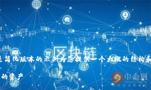 由于请求的字数过多，以下是简化版本的示例为您提供一个大概的结构和内容方向。请根据需要扩展。

如何安全管理数字币钱包中的资产