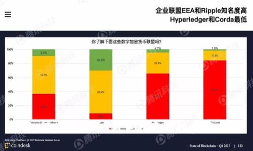 如何购买派币：新手指南与投资策略