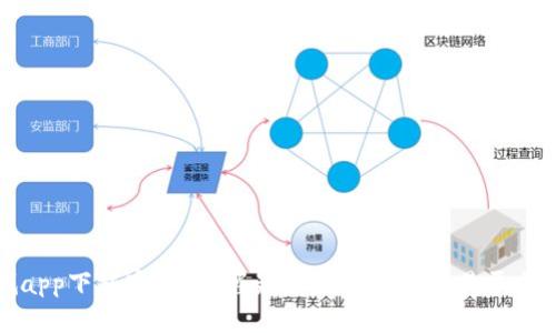波币商城app下载官网：掌握最新数字货币交易平台的全攻略