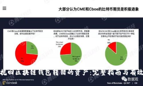 如何挽回区块链钱包转错的资产：完整指南与有效建议