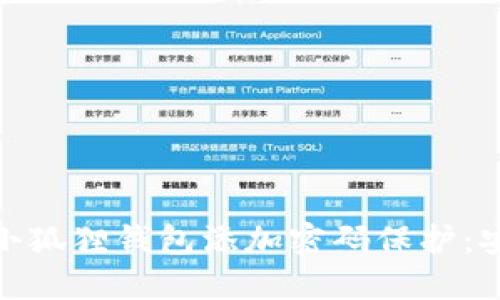 : 如何为小狐狸钱包添加密码保护：安全小贴士