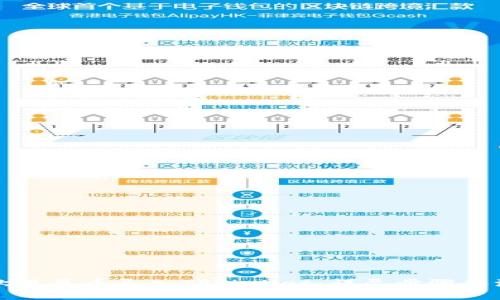 如何将欧易屎币导入TPWallet：详尽步骤和注意事项